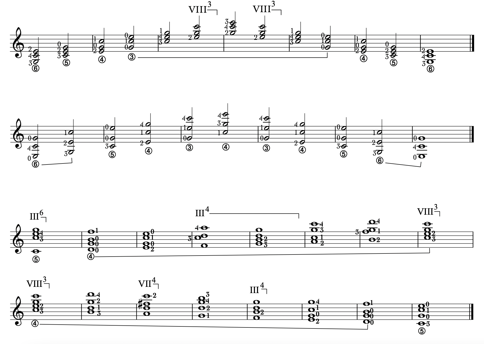Fundamental Harmony — The Creative Classical Guitarist